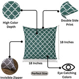 Set of 4 Double Sided Cushion Covers