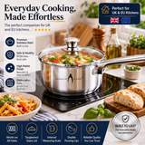 Penguin_Home_Saucepan_Stainless_Steel_Sauce_Pan_with_Glass_Lid_Induction_Safe_Saucepan_Set_with_Double_Pouring_Lips_Dishwasher_Safe_5