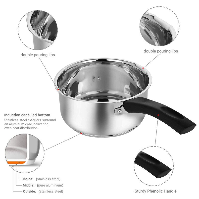 Stainless Steel Sauce Pan with Glass Lid