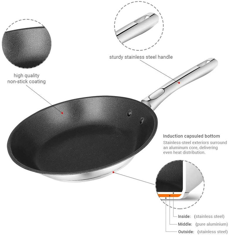 Frying Pan - Scratch Resistant  - Induction Safe
