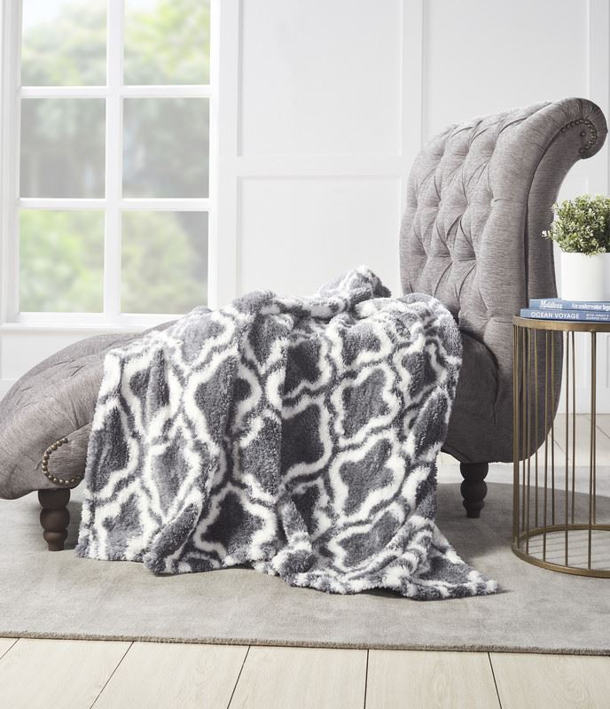 Printed Sherpa Blanket - Ultra Soft Warm & Fluffy