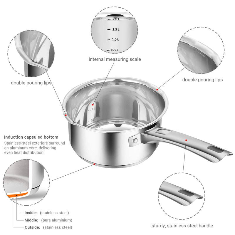 Stainless Steel Sauce Pan with Glass Lid