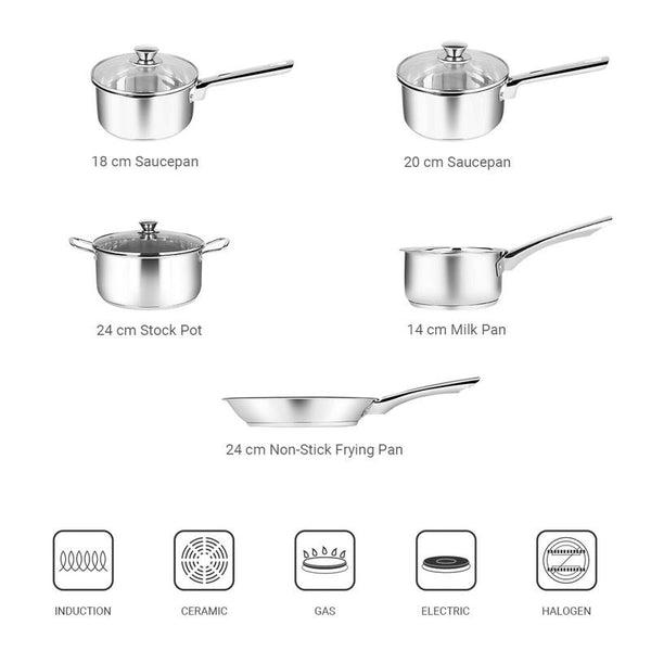 Stainless Steel Cookware Set - Induction Safe