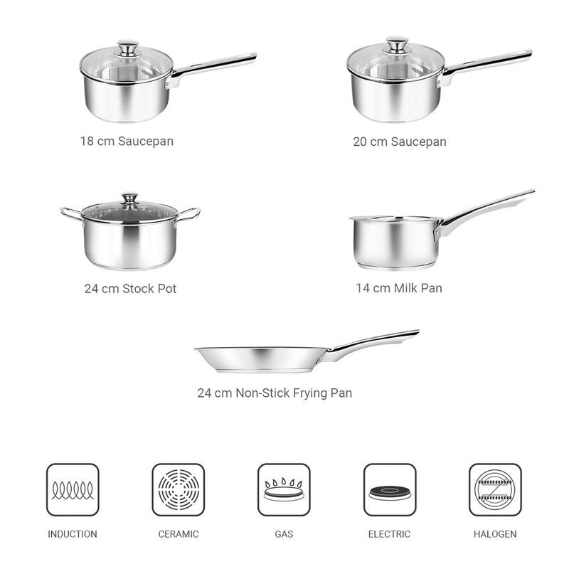 Stainless Steel Cookware Set - Induction Safe
