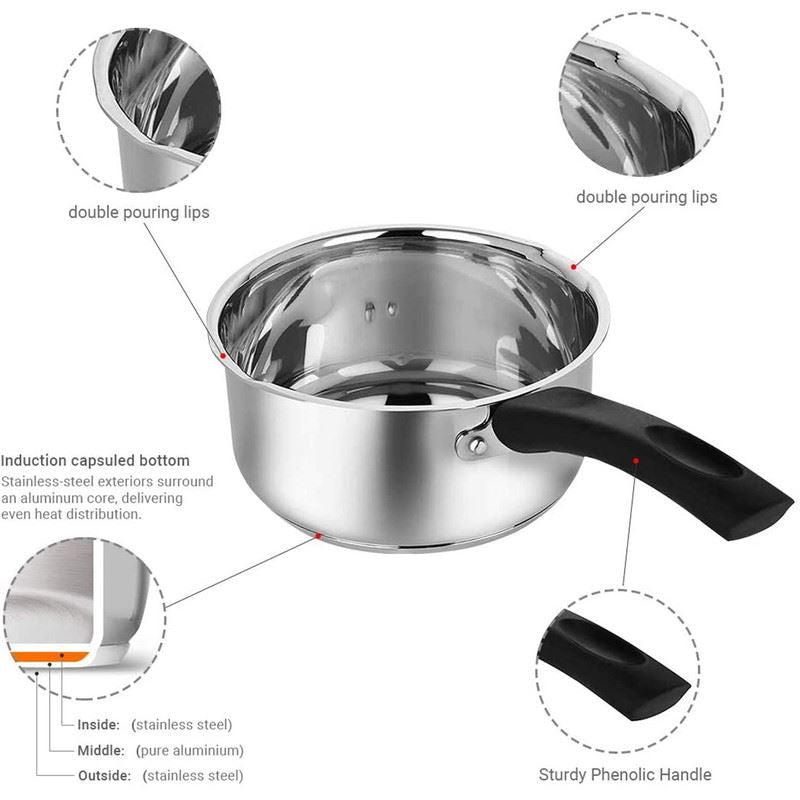 Stainless Steel Sauce Pan with Glass Lid