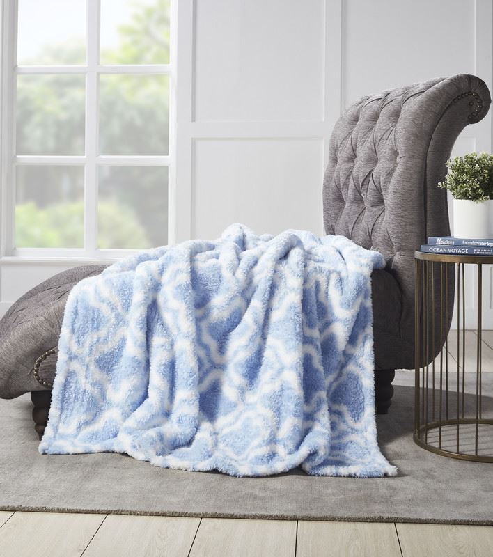 Printed Sherpa Blanket - Ultra Soft Warm & Fluffy