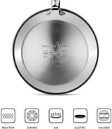 Frying Pan - Scratch Resistant  - Induction Safe
